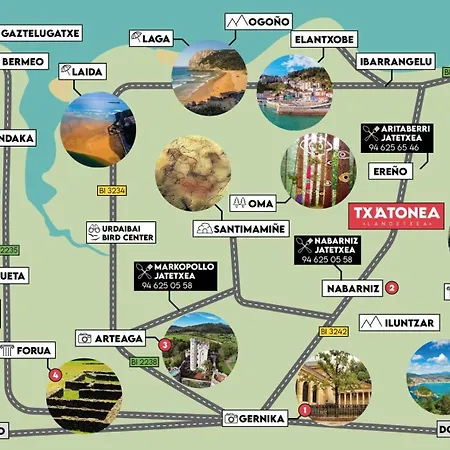 Txatonea Country house